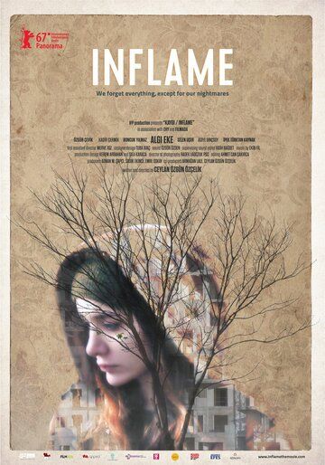 Беспокойство (2017) смотреть онлайн
